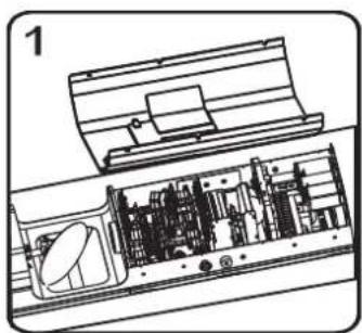 Futurelight PSC1200 - Vorgehensweise: - 1