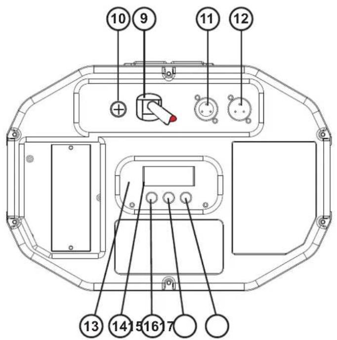 Futurelight PSC1200 - Overview - 2