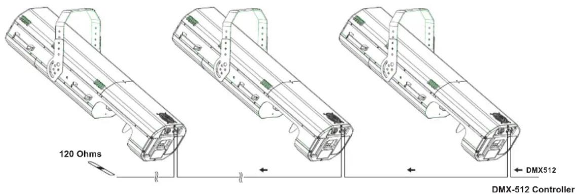Futurelight PSC1200 - DANGER TO LIFE! - 1