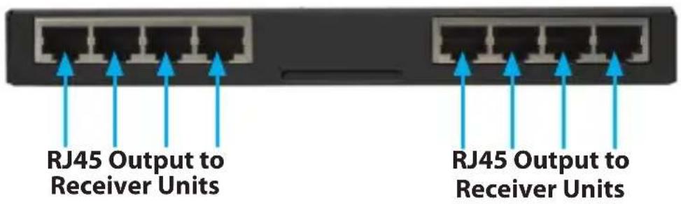 StarTech.com ST121EXT - Configuration - 1