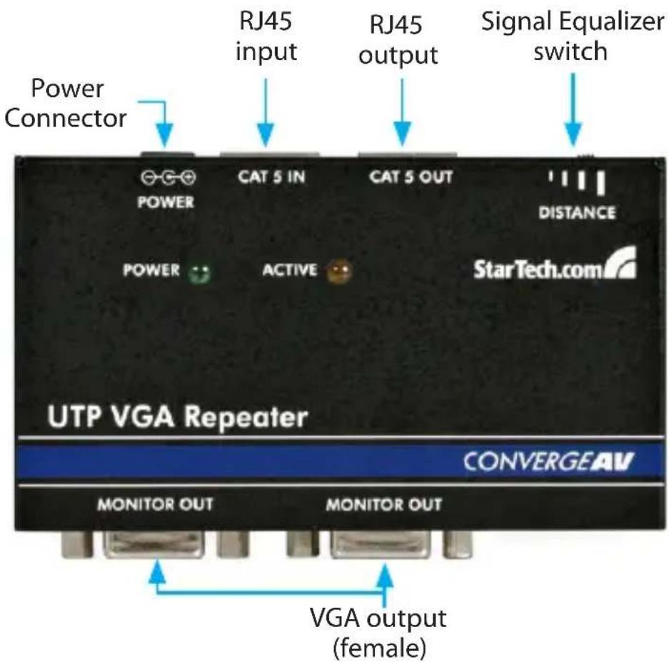 StarTech.com ST121R - Configuration - 3