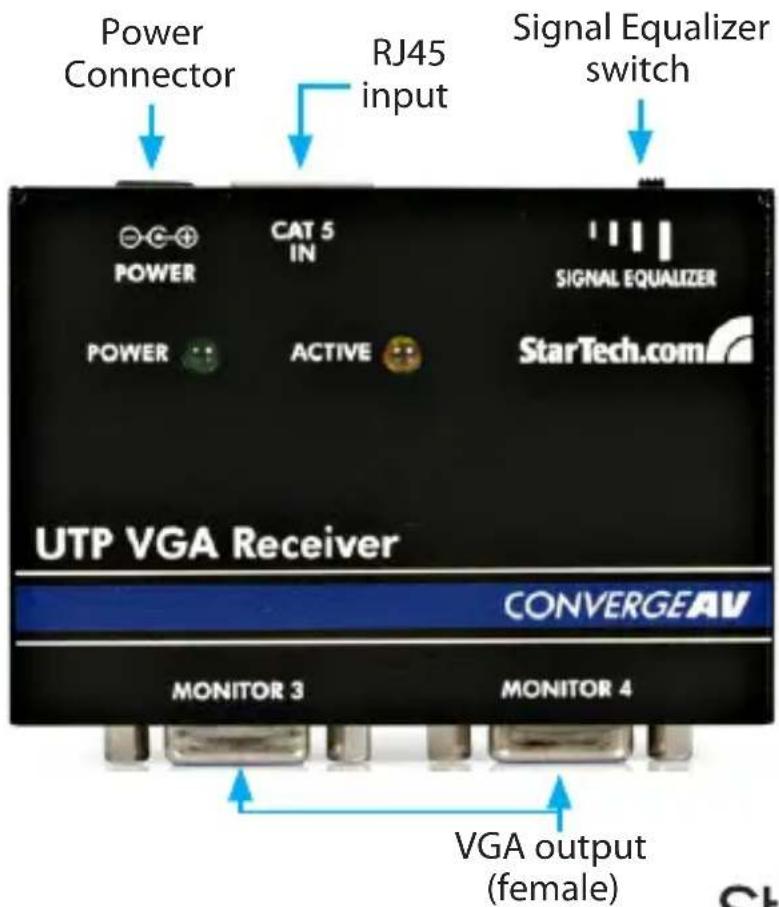 StarTech.com ST121R - Configuration - 2