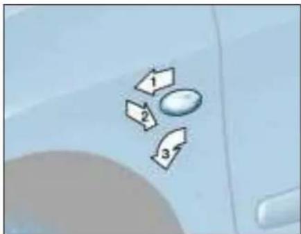 PEUGEOT 206 CC (2001) - Clignotants PY21W amber - 1