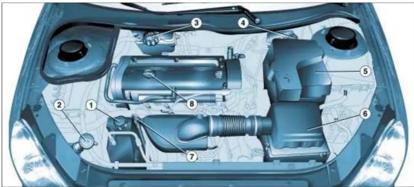 PEUGEOT 206 CC (2001) - Moteur 2 litres 16 V - 1