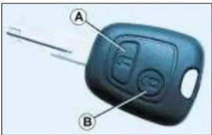 PEUGEOT 206 CC (2001) - Ceintures de sécurité arrière - 1