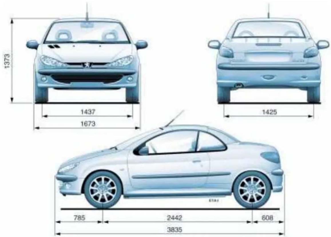 PEUGEOT 206 CC (2001) - Les caractéristiques techniques - 1