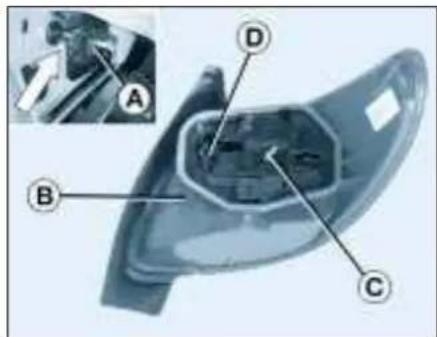 PEUGEOT 206 CC (2001) - Les informations pratiques - 3