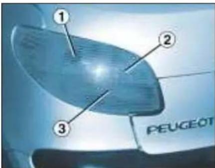 PEUGEOT 206 CC (2001) - Les informations pratiques - 1