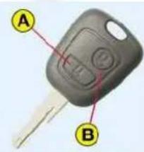 PEUGEOT 206 CC (2001) - La télécommande - 1