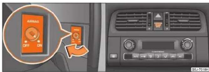 SKODA Fabia (2010) - Contacteur pour l'airbag frontal du passager AV* - 1