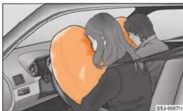 SKODA Fabia (2010) - Fonction des airbags frontaux - 1