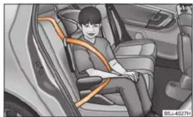 SKODA Fabia (2010) - Sièges pour enfants selon groupe 2 - 1