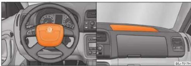 SKODA Fabia (2010) - Description des airbags frontaux - 1