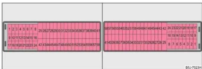 SKODA Fabia (2010) - Dotation des fusibles dans le tableau de bord - 1