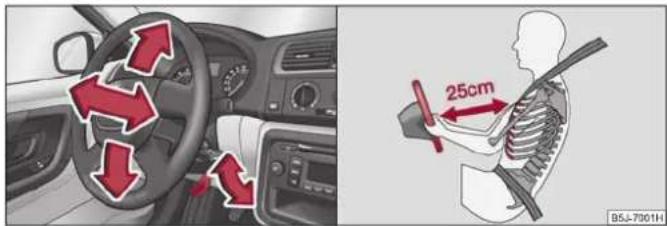 SKODA Fabia (2010) - Réglage du volant - 1