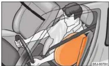 SKODA Fabia (2010) - Fonction des airbags lateraux - 1