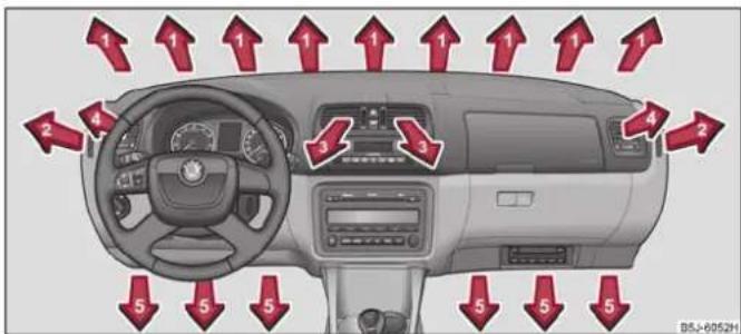 SKODA Fabia (2010) - Diffuseurs d'air - 1