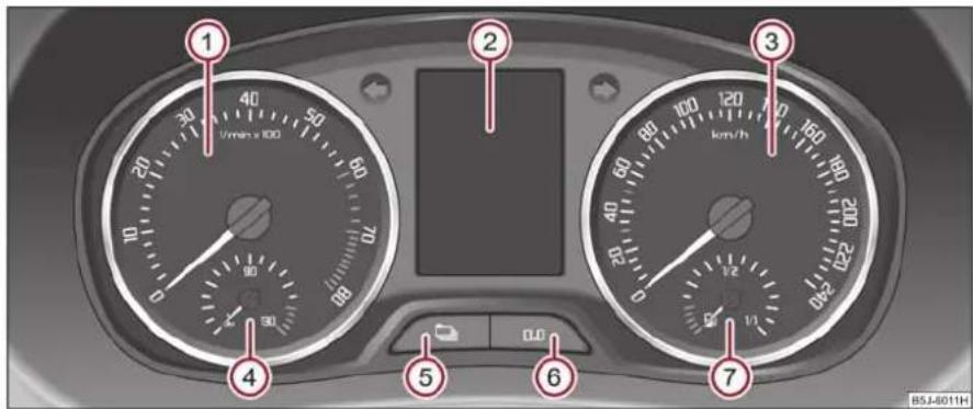 SKODA Fabia (2010) - Aperçu du combiné d'instruments - 1