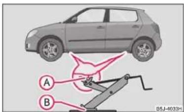 SKODA Fabia (2010) - Lever le vehicule - 1