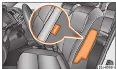 SKODA Fabia (2010) - Description des airbags latéaux - 1