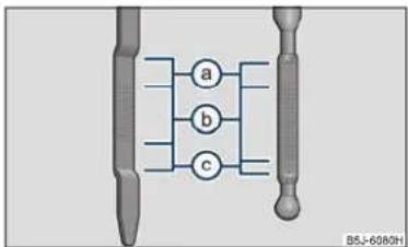 SKODA Fabia (2010) - Contrôle du niveau d'huile moteur - 1
