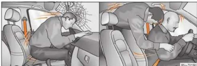 SKODA Fabia (2010) - La physique d'un accident frontal - 1