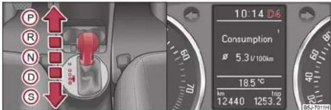SKODA Fabia (2010) - Position du levier selecteur - 1