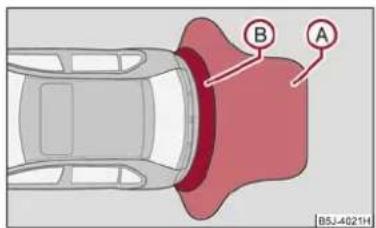 SKODA Fabia (2010) - Aide au stationnement* - 1