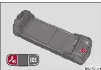 SKODA Fabia (2010) - Commande des communications téléphoniques à l'aide de l'adaptateur*. - 2