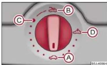 SKODA Fabia (2010) - Description - 1