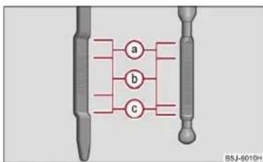 SKODA Fabia (2010) - Contrôle du niveau d'huile - 1