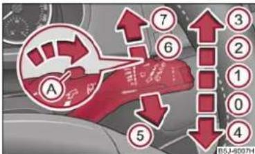 SKODA Fabia (2010) - Manette des essuie-glaces - 1