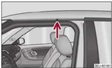 SKODA Fabia (2010) - Points de fixation - 1