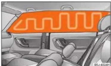 SKODA Fabia (2010) - Fonctionnement des airbags de tete - 1