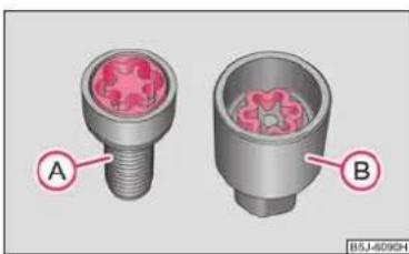 SKODA Fabia (2010) - Protection des roues contre le vol* - 1