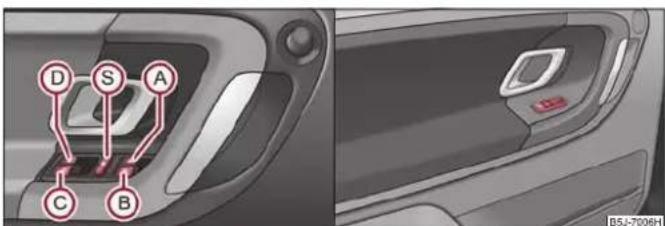 SKODA Fabia (2010) - Touches pour lève-vitre électrique - 1