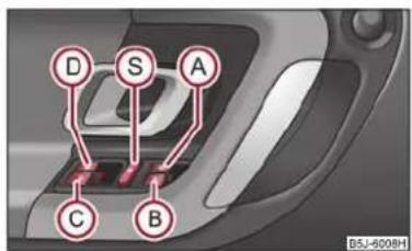 SKODA Fabia (2010) - Lève-vitres électriques* - 1
