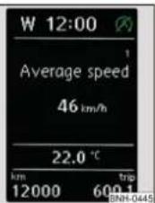 SKODA Rapid (2014) - Conditions de fonctionnement du système - 2