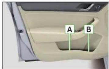 SKODA Rapid (2014) - Vide-poches dans les portieres - 1