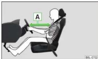 SKODA Rapid (2014) - Airbags avant - 3