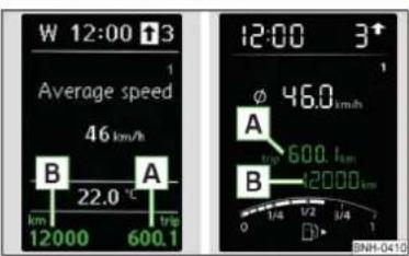 SKODA Rapid (2014) - Compteur du trajet parcouru - 1