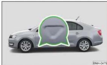 SKODA Rapid (2014) - Soulever le vehicule - 1