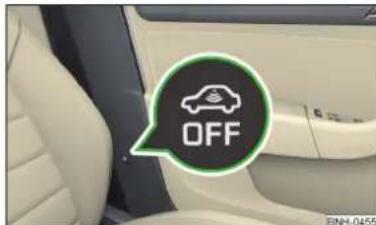 SKODA Rapid (2014) - Surveillance de l'habitacle et protection anti-soulèvement - 1