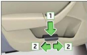 SKODA Rapid (2014) - Poubelle - 1