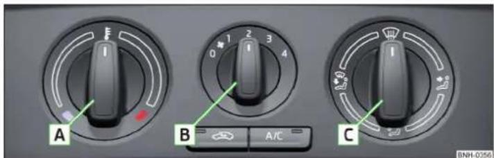 SKODA Rapid (2014) - Fonctions de chaque organe de commande » fig. 84 - 1