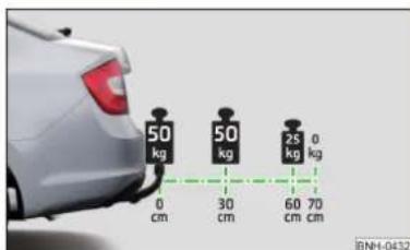 SKODA Rapid (2014) - Nota - 1
