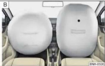 SKODA Rapid (2014) - Airbags avant - 2