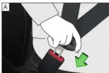 SKODA Rapid (2014) - Bouclage et débouclage des ceintures de sécurité - 1