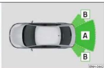 SKODA Rapid (2014) - ATTENTION - 2