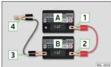 SKODA Rapid (2014) - Demarrage assisté par la batterie d'un autre vehicule - 1